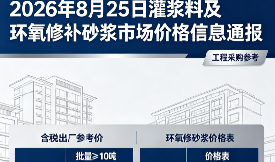 范县2026年8月25日灌浆料及环氧修补砂浆市场价格信息通报